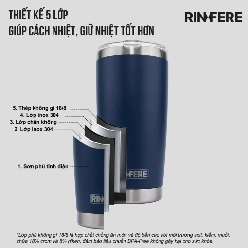 Thiết kế 5 lớp giúp cách nhiệt và giữ nhiệt tốt hơn
